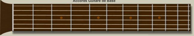 accords guitare