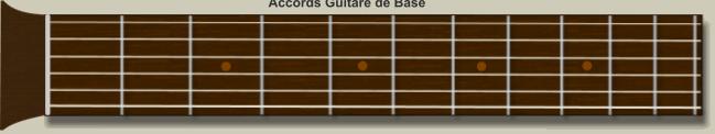 accords guitare